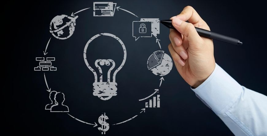 Emprender con Propósito Sostenible