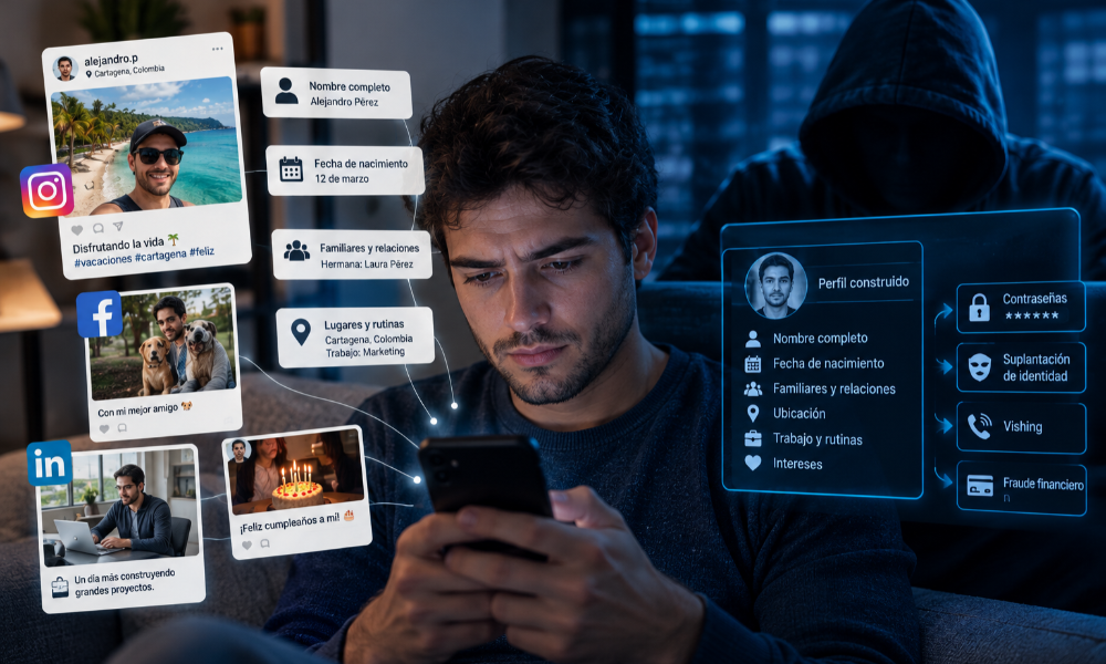 Ciberataques e ingeniería social en Colombia: Cómo la huella digital alimenta el fraude con IA en 2026